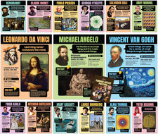 15 Famous Art Posters, 11X14In Matte-Laminated Educational Art Posters for Class