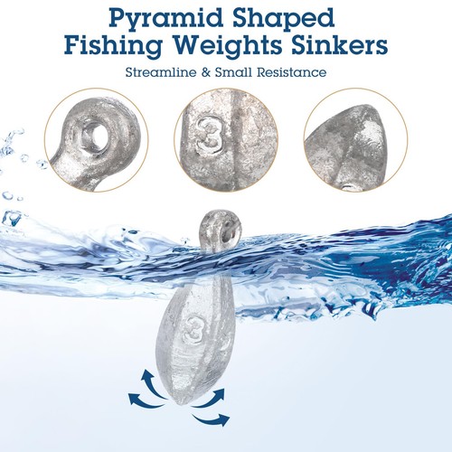 45PCS Lead Bank Sinkers Fishing Sinkers Kit Size 1oz 2oz 3oz ...Nice - Picture 3 of 6