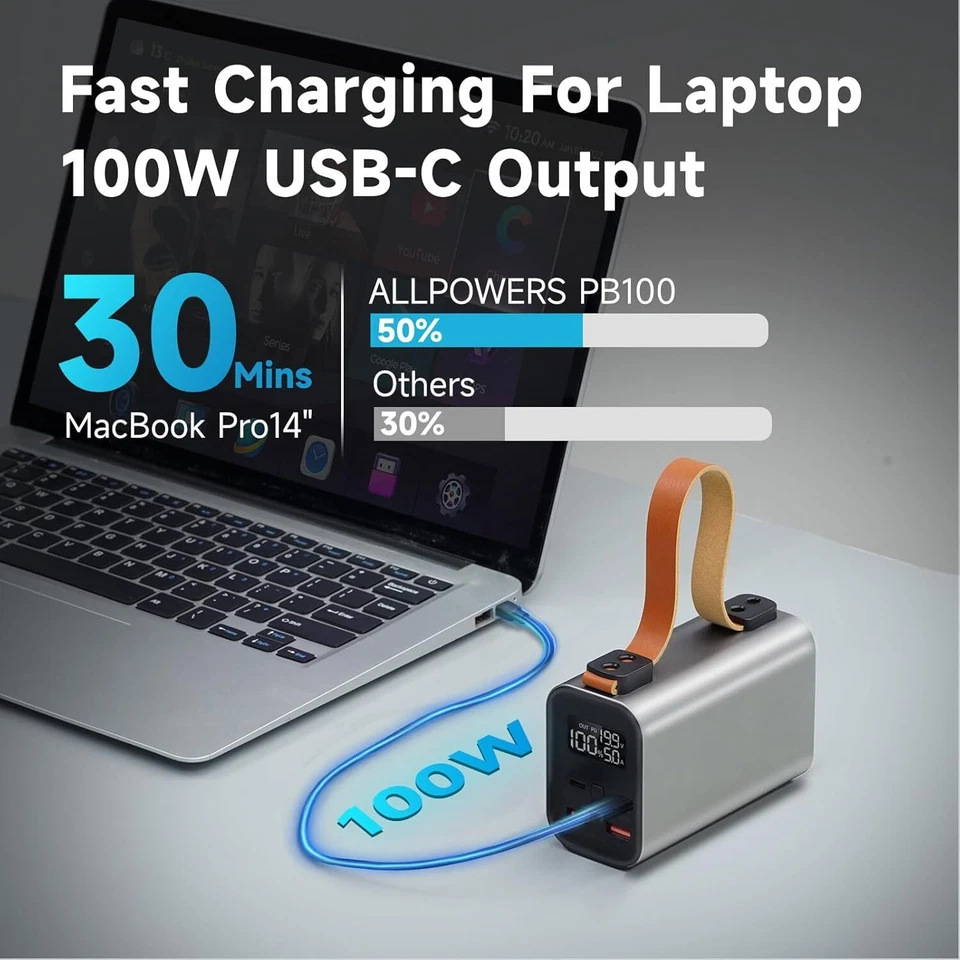 Carregador portátil ALLPOWERS 24000mAh USB bateria externa backup para celulares - Imagem 3 de 4