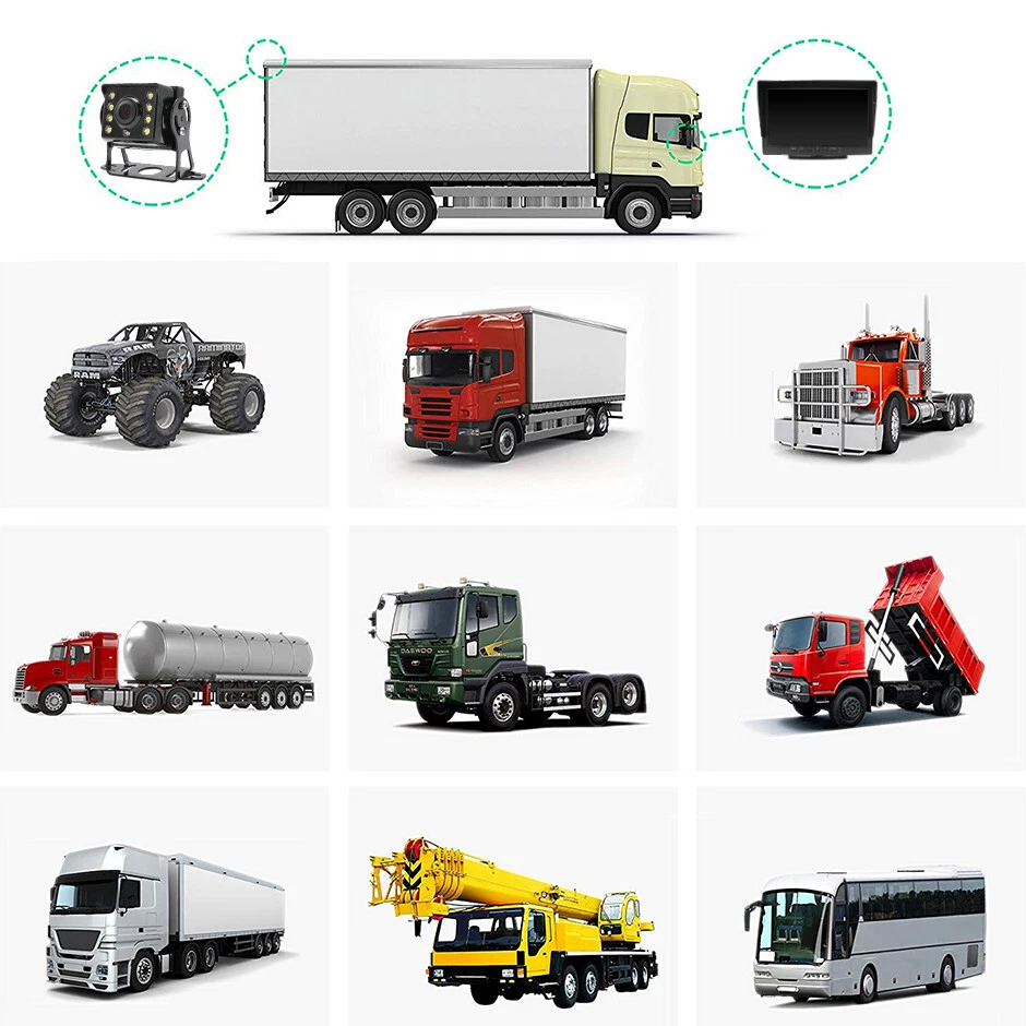 4Pin 12V-24V Truck Caravan RVs Backup Rear View CCD Camera + 5" Car LCD Monitor - Image 2 of 4