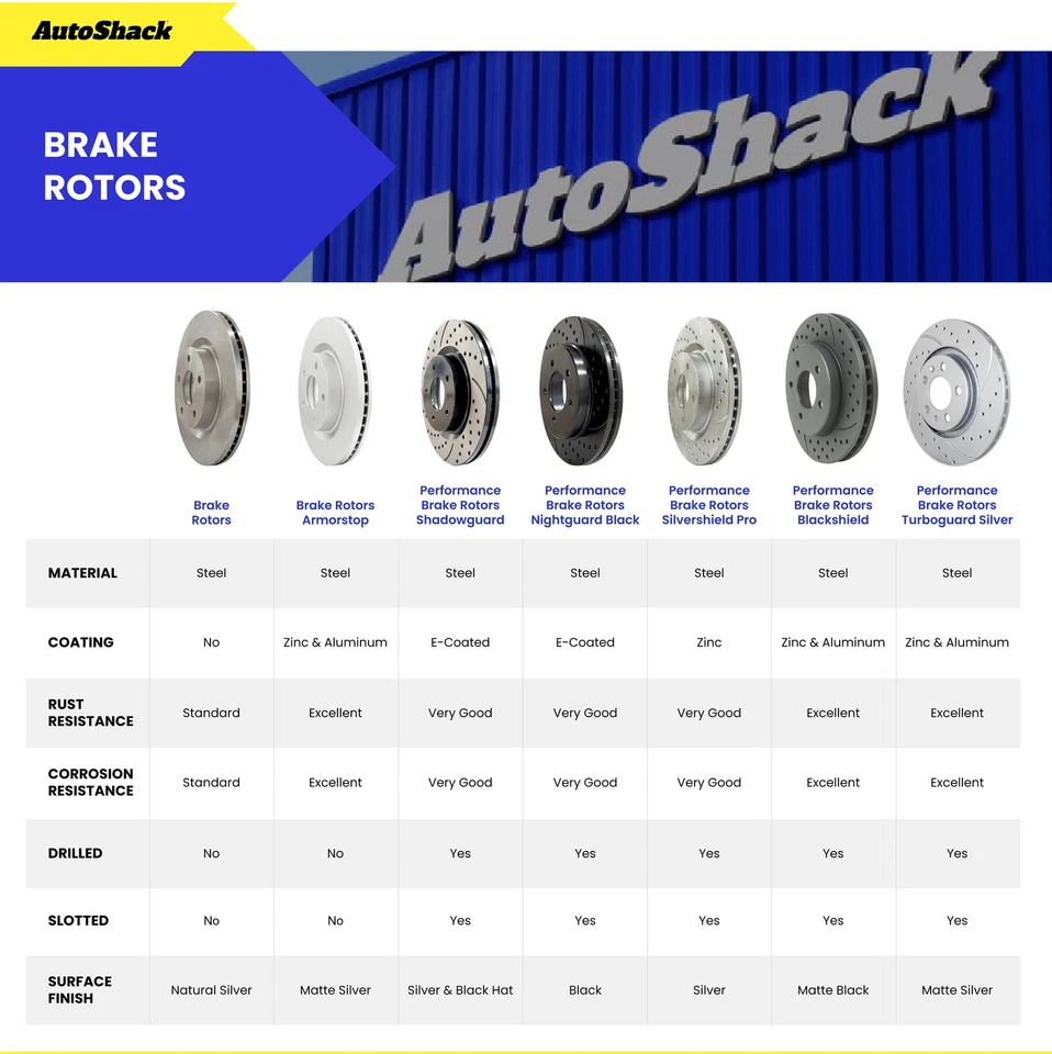 Rear Drilled Slotted Brake Rotors for Mazda 626 2006-2015 MX-5 Miata 2.0L Foto 3 de 4