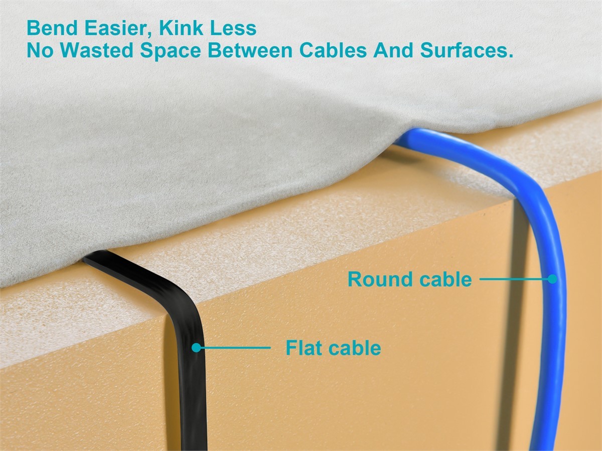 Monoprice Flat Cat6 Ethernet Patch Cable - 10 Feet - Black, 550MHz, UTP, 30AWG