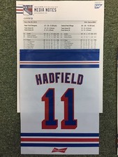 Vic Hadfield Jean Ratelle Retirement Banners and Game Notes