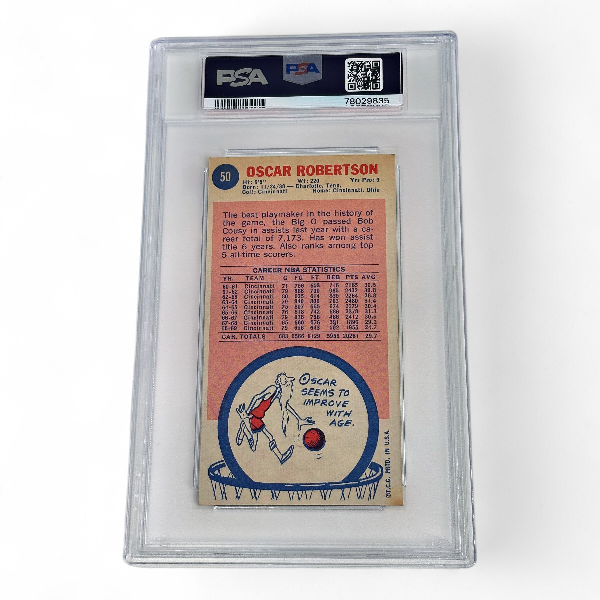 1969 Topps Oscar Robertson #50 Graded EX-MT PSA 6 view 2