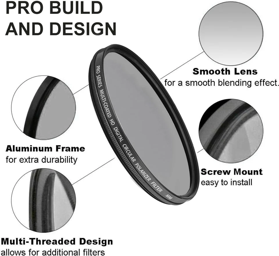 30mm Circular Polarizer Filter CPL Lens for DSLR Camera, Reduce Glare Reflection - Image 3 of 4