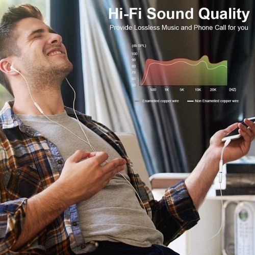 Adapter Jack Aux Adapter for iPhone, Headphone Cable 1/2 Pack iPhone to 3.5mm - Photo 6 sur 8