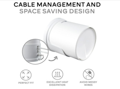 2 Pcs. Bangcheer Cable Organizer for Whole HiFi Booster, Home WiFi Mesh System