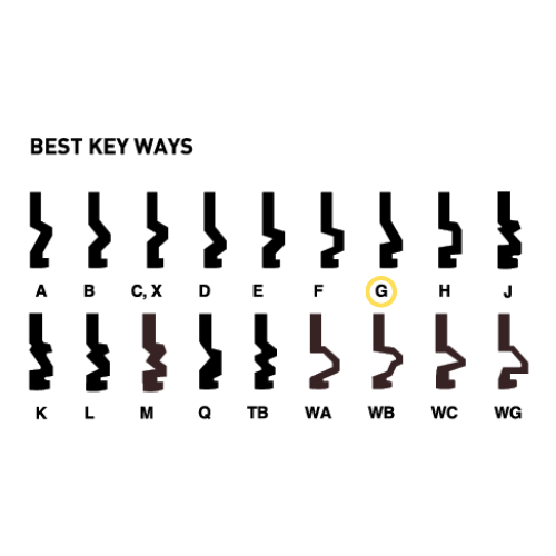 BEST Original 1A1G1 (G Keyway) 6 Pin Code Cut Key You Send Us Your ...