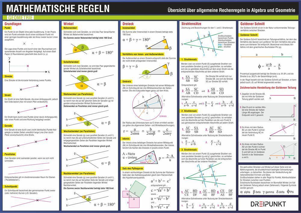 Thumbnail - Michael Schulze | Mathematische Regeln | Poster | Deutsch (2014) | 2