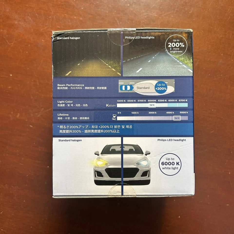 Philips H4 6000K 3200 / 2400Lm 12V 23W 12953BWX2 Headlight Led New Sealed - Image 4 of 4