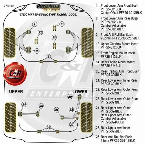 Powerflex Black Rr Lowr Arm Outer Rear Bushes Fits Civic Mk7 01-05 PFR25-323BLK - Picture 2 of 10