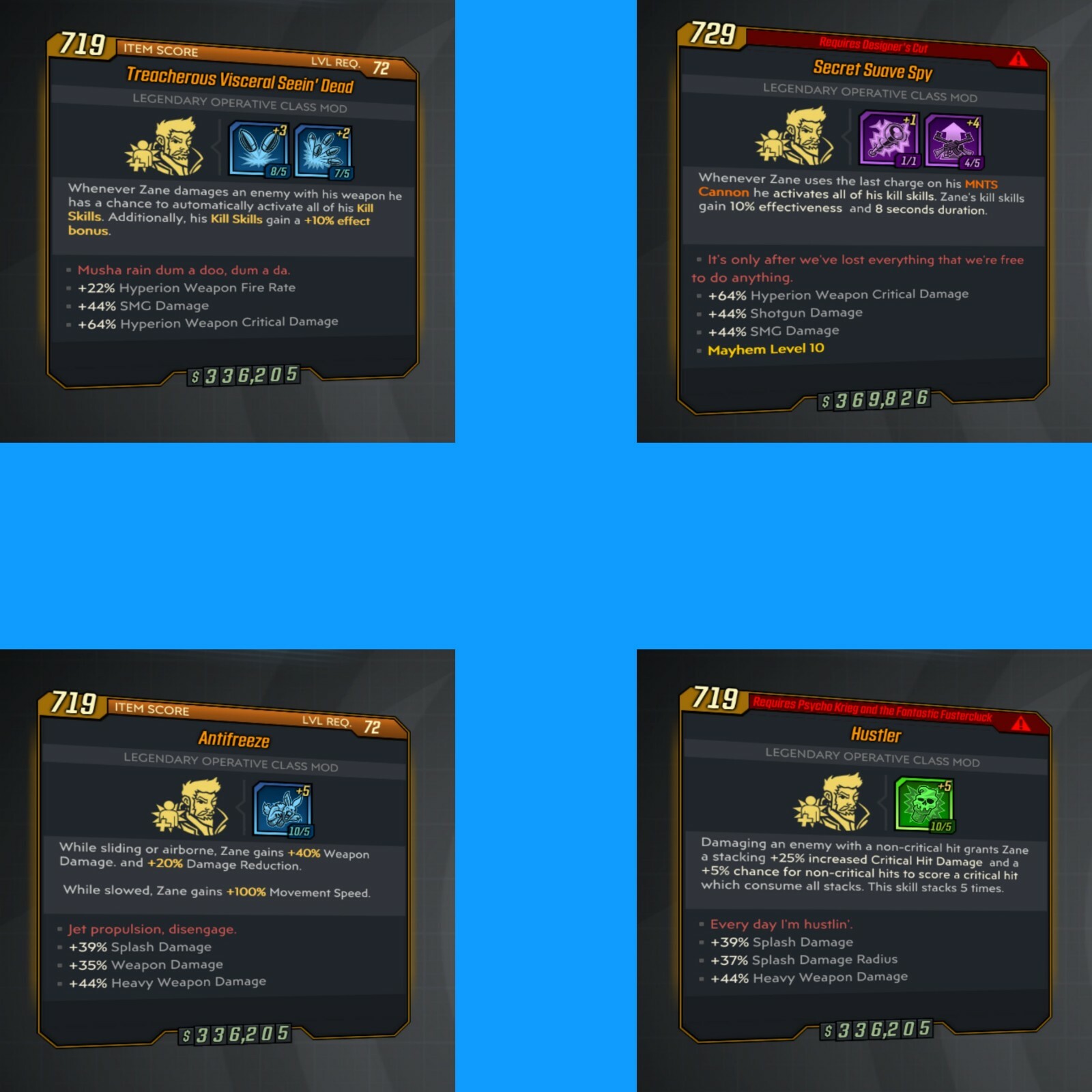 All Platforms Borderlands 3, The Ultimate Chain Zane Build 29 Items