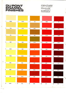 Dupont Centari Paint Color Chart