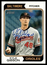 2023 Topps Heritage Kyle Gibson Auto Baltimore Orioles #654 Signed Beckett