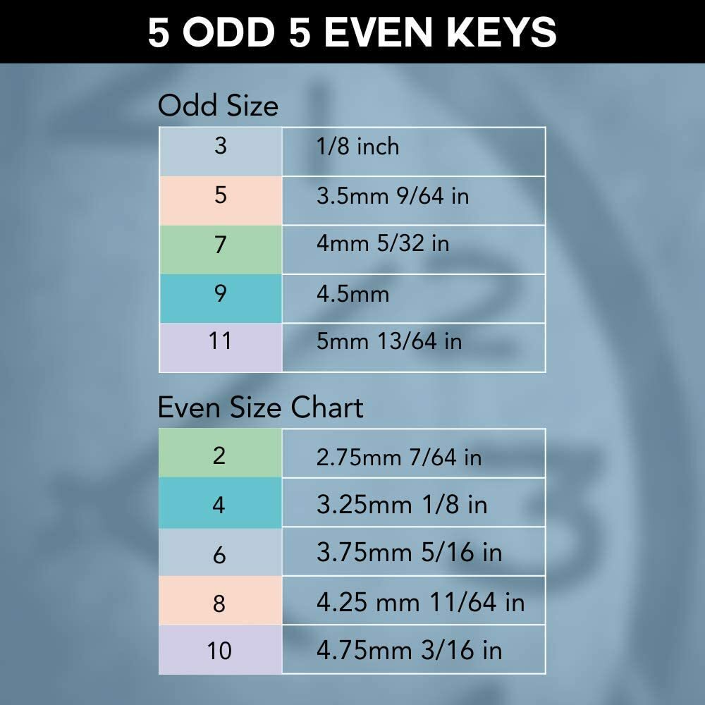 5-in-1 Universal Clock Winding Key Winder Odd Numbers Sizes 3 5 7 9 11