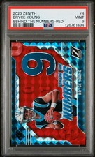 2023 Panini Zenith Football Checklist Guide in-content 11