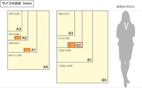 m30 Poster Dreamcast Angel Present Promotional 2 pcs Unused Vintage Not for Sal
