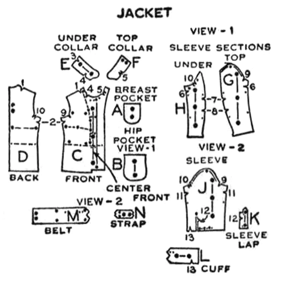 1940's Sewing Pattern: Men's Sports Coat & Battle Jacket - Chest=42” (107cm) - Image 3 of 4