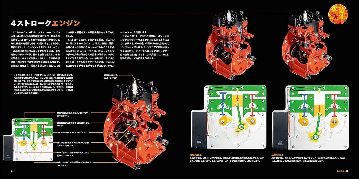 The World's Most Beautiful Photographs of Engines Encyclopedia