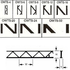Plastruct Open Web Truss - 12.7mm X 21.4mm X 300mm