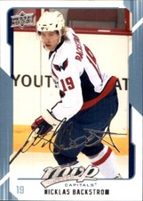 Nicklas Backstrom WASHINGTON CAPITALS 2008-09 Upper Deck MVP #292