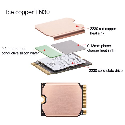 Ssd Heat Absorption Sheet Flexible Heatsink Kit with Thermal Adhesive Tape - Photo 3/14