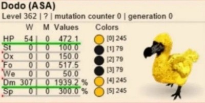  ARK Survival Ascended OFFICIAL PVE - PAIR ADULT DINOS BATMAN TOP STATS