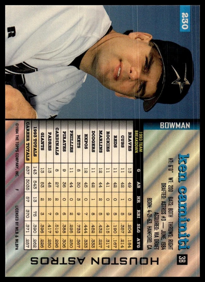 1994 Bowman #230 Ken Caminiti - Image 2 of 2