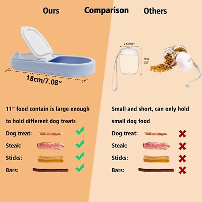 Dog Water Bottle Dog Bowl 2-in-1 Food Container Large Enough For Dog Treats Stea