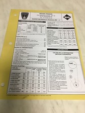 Revue technique Rover 200