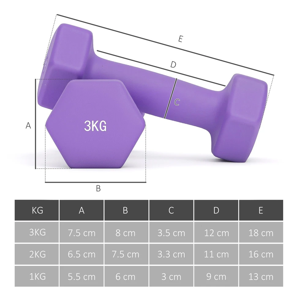 SPORTNOW Dumbbells Set with Storage Rack, 12kg/18kg, Pink, photo 3 of 5