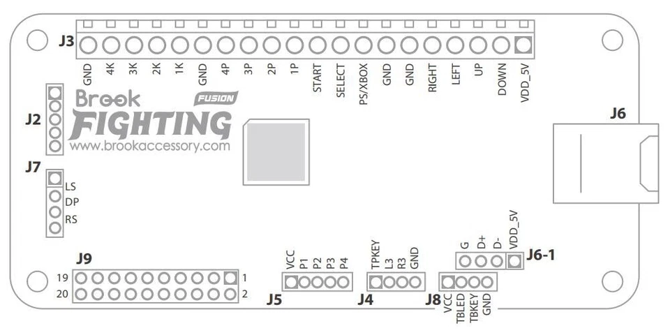 Brook Universal Fighting Board Fusion for PS6/  PS5/Switch/PS4/PS3 Wii - Image 3 of 4