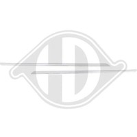 Diederichs 4406243 Blende, KüHlergitter FüR Renault
