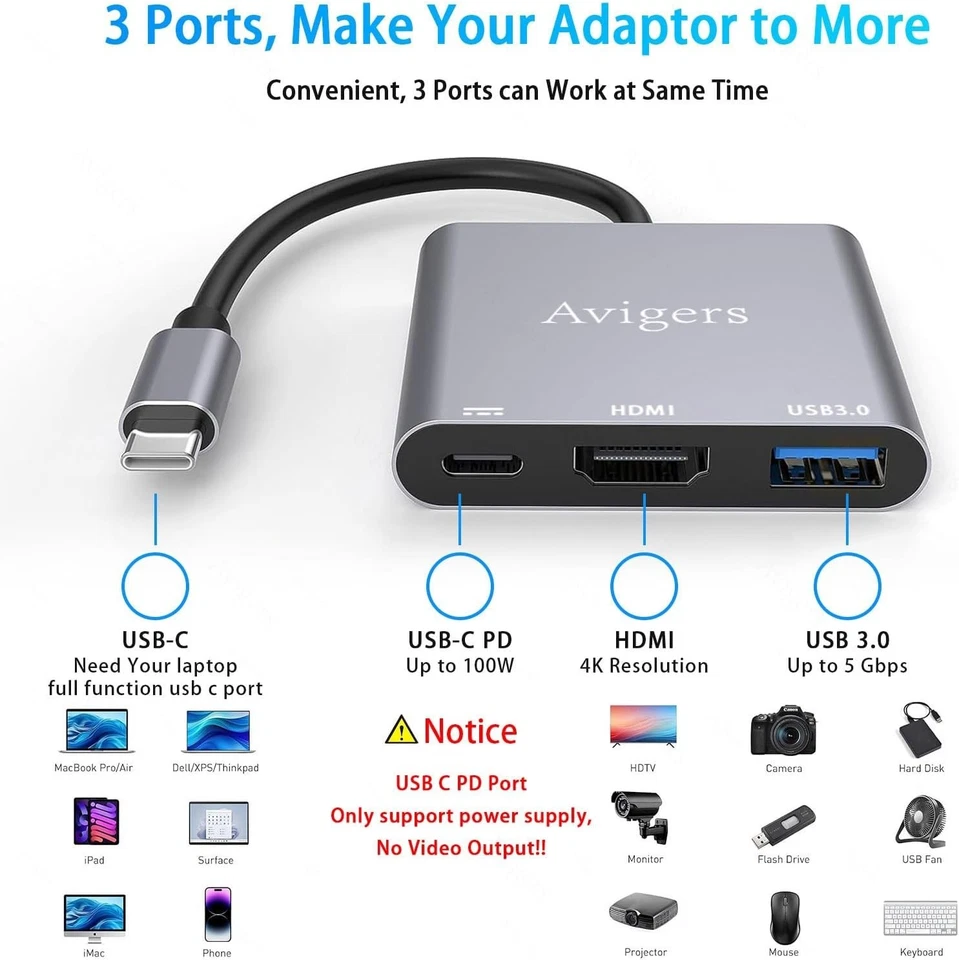 Avigers USB C To HDMI Adapter 4K PD100W Multiport Digital AV Converter, Gray - Image 2 of 4