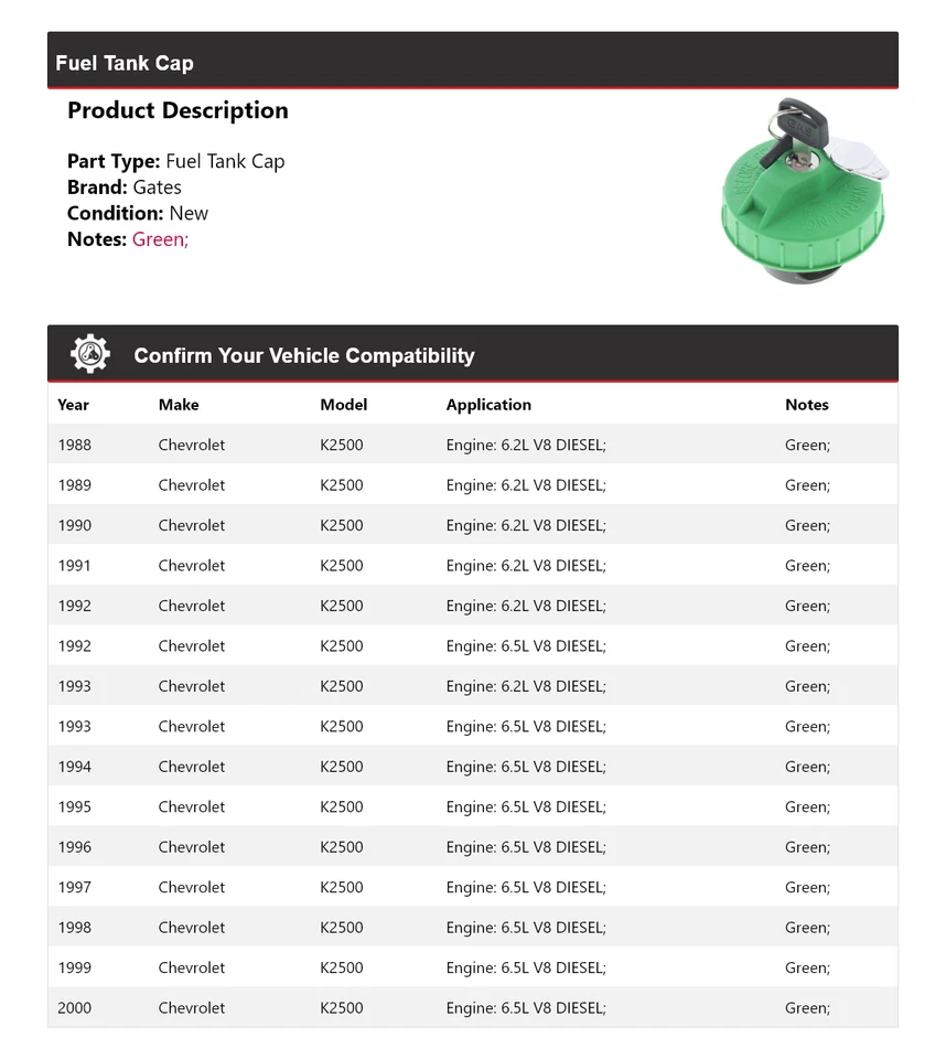 Крышка топливного бака ворота для Chevrolet K2500 1988-2000 годов выпуска 1989 1990 1991 1992 1993 1994 - Изображение 2 из 4