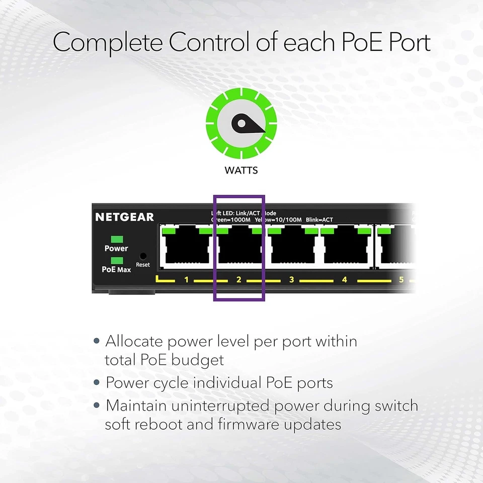 NETGEAR 8 Port PoE Gigabit Ethernet Easy Smart Managed Essentials Switch-GS308EP - Image 4 of 4