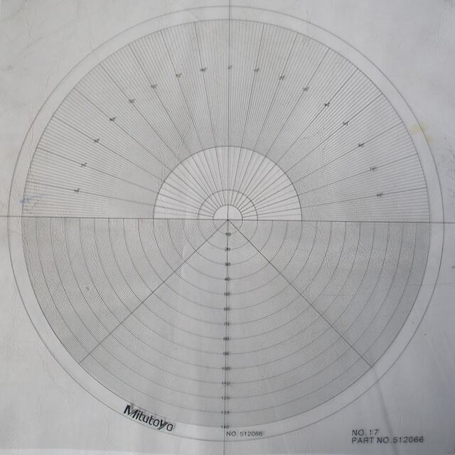 Optical Comparator Radius Charts