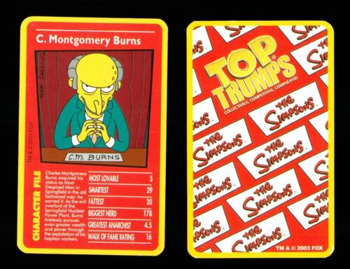1 x info card of The Simpsons character - C Montgomery Burns - R120 - Picture 1 of 3
