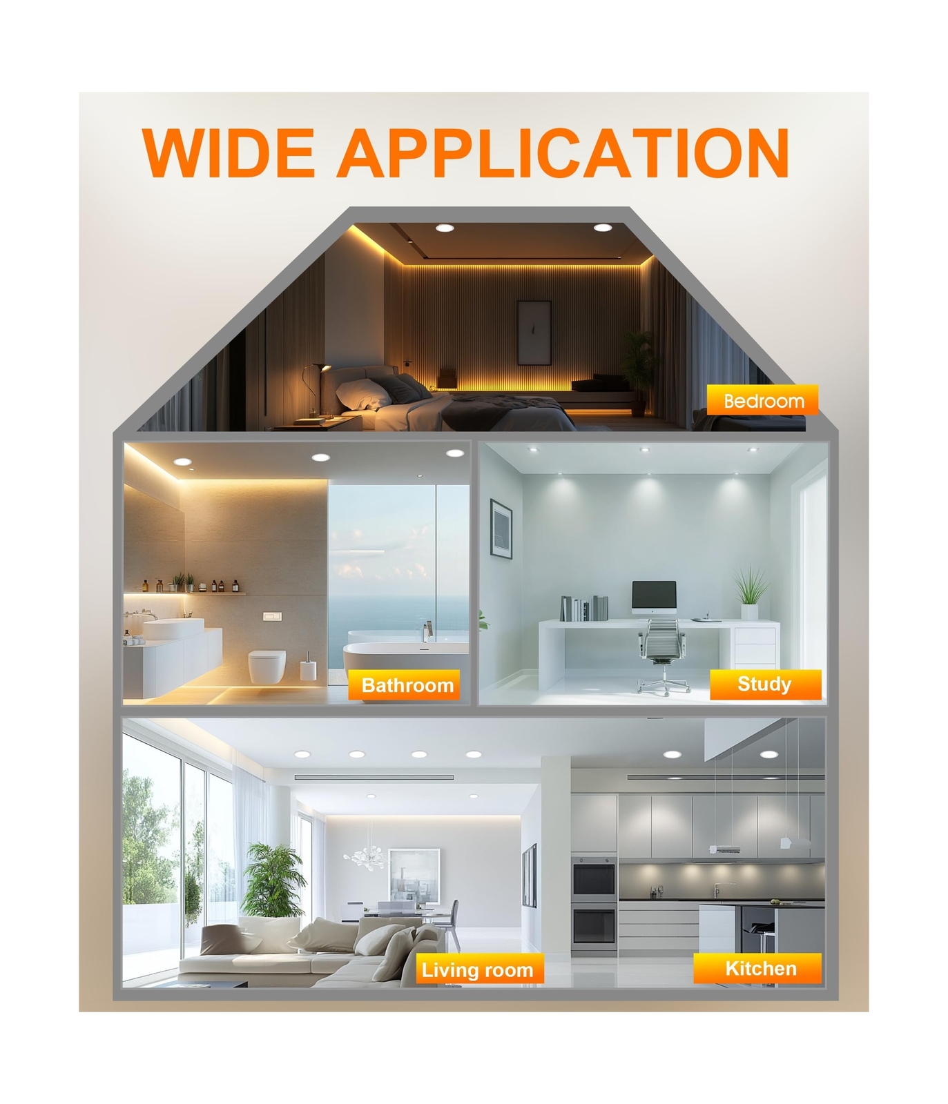 Cloudy Bay 6 inch 3000K/ 4000K/ 5000K Three Color Temperature Selectable, Dim...