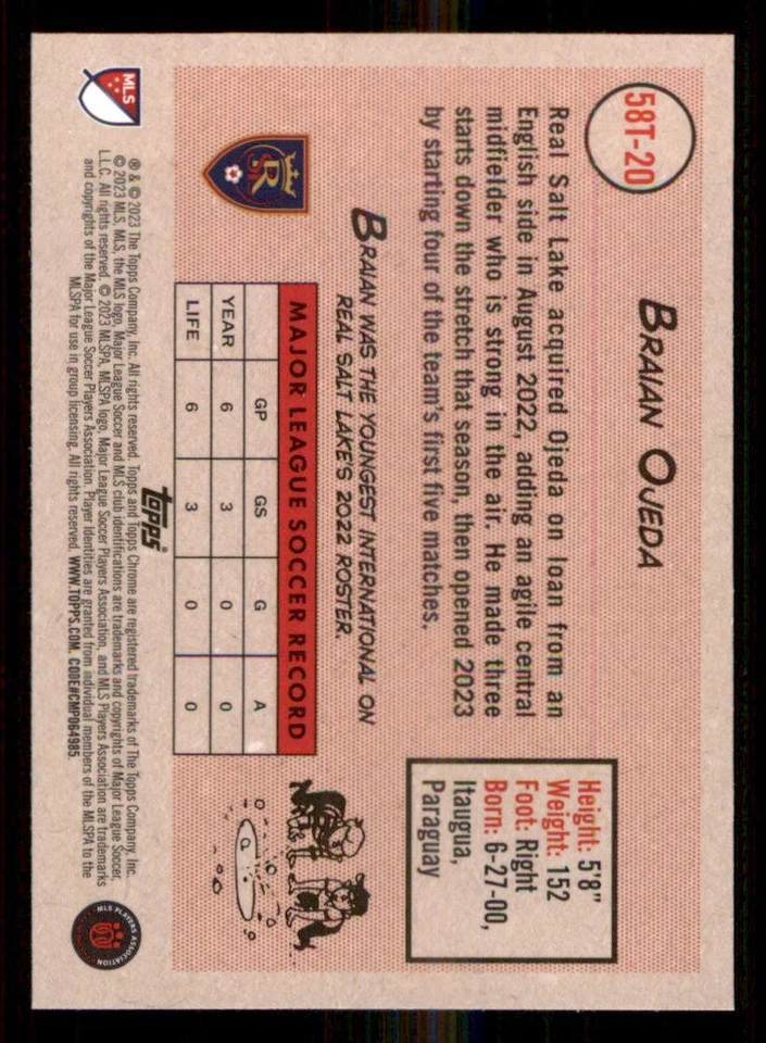 2023 Topps Chrome MLS '58 Topps #58T20 Braian Ojeda - Image 2 of 2