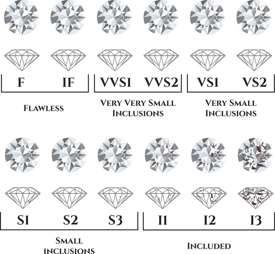 100%Natural Diamond IGI CERTIFIED 0.33 Ct Brilliant Round Cut 4.4 mm K/VS2 Grade - Image 3 of 4