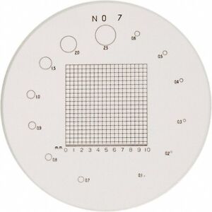 Spi Chart