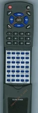 Replacement Remote for CONCERTONE ZX75, ZX75REMOTE