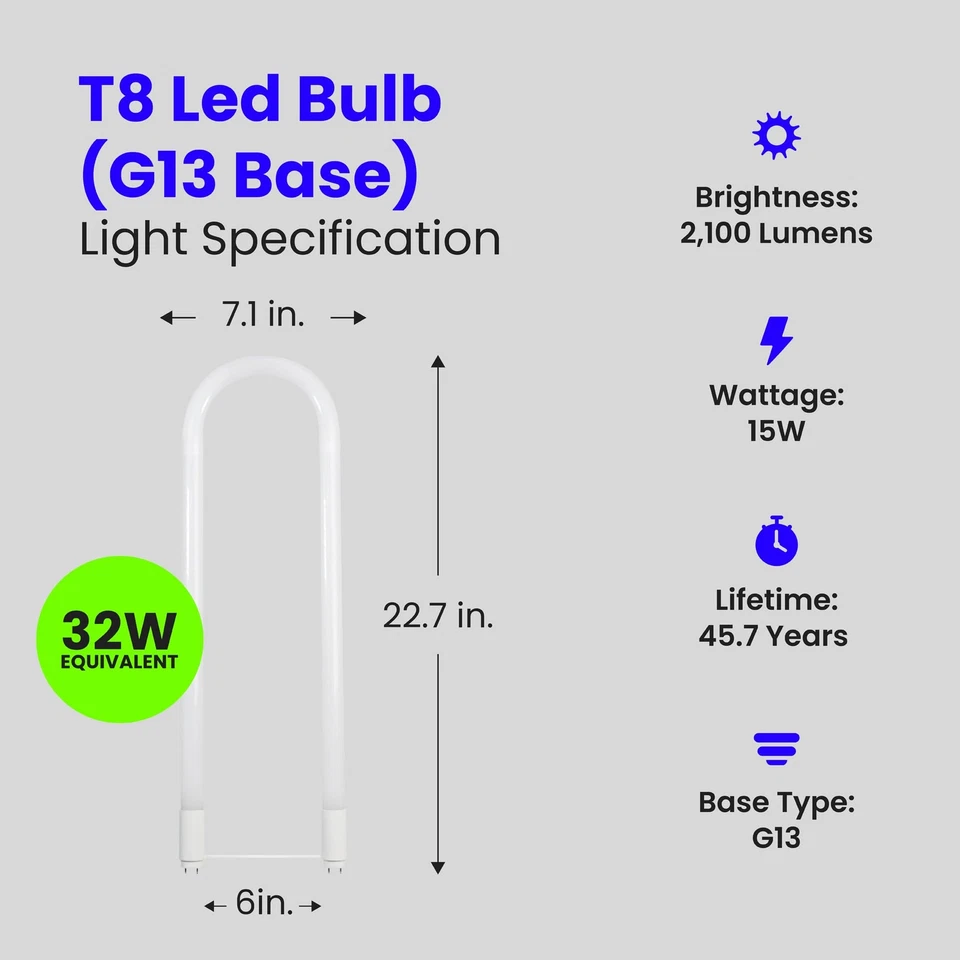 Feit Electric LED 15W T8/T12 U-Bend Direct Replacement or Ballast Bypass Lin... - Image 2 of 4