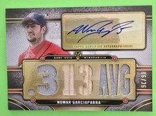 2024 Topps Triple Threads Autograph Relic Nomar Garciaparra #6/36 Boston Red Sox