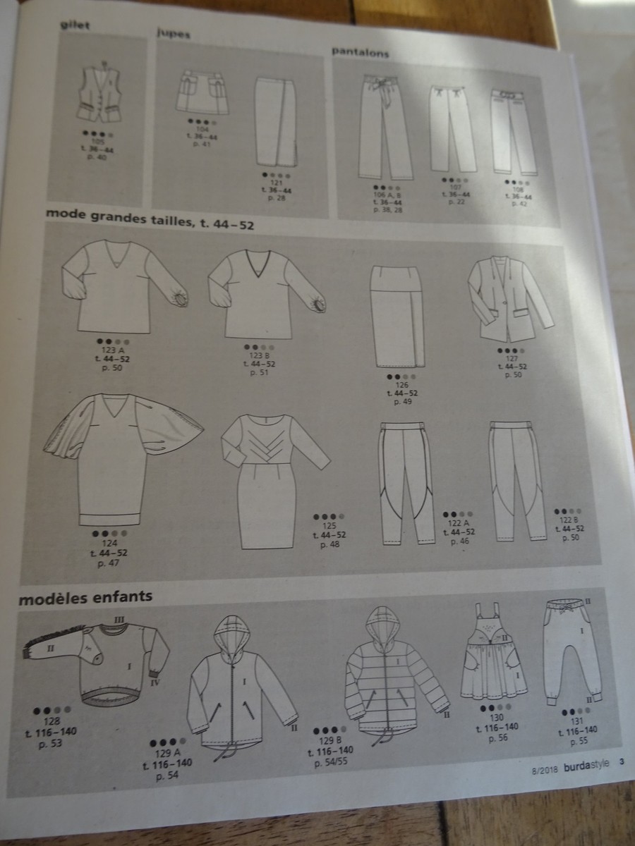 MAGAZINE BURDA STYLE DOUCE FIN D'ETE RENTREE EVENTIES AOÛT 2018 N