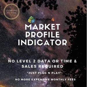 Details About Semi Automated Forex System 2019 Strategy Robot Fx Trading - 