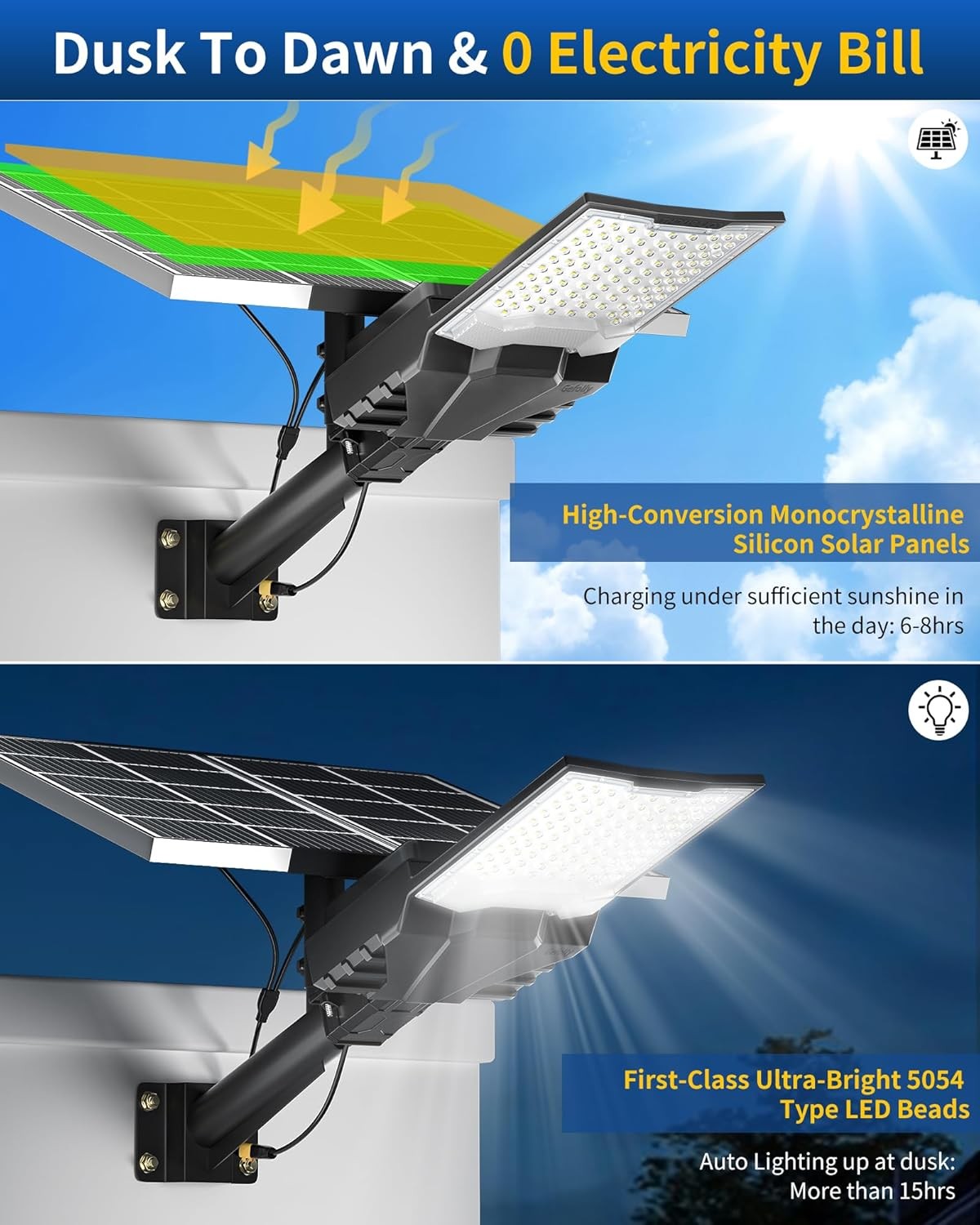 Gefolly SL-18000W Solar Street Lights Outdoor, Commercial Parking Lot Black 