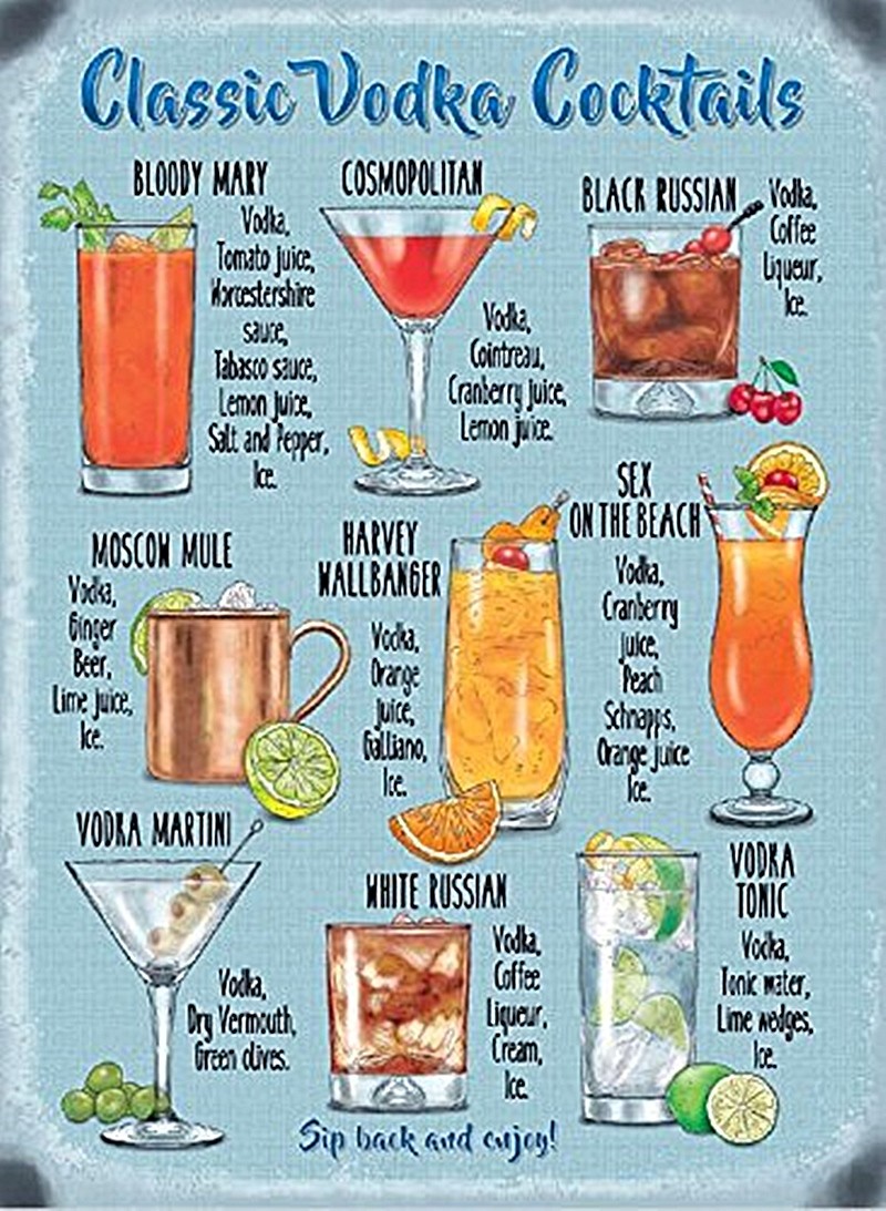 Classic Vodka Cocktails recipes small steel sign 200mm x 150mm  PRICED TO CLEAR!