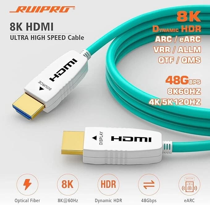 RUIPRO 8K HDMI Fiber Optic Cable 12m HDMI 2.1 48Gbps 8K@60Hz 4K@120Hz Dynamic - Image 2 of 4